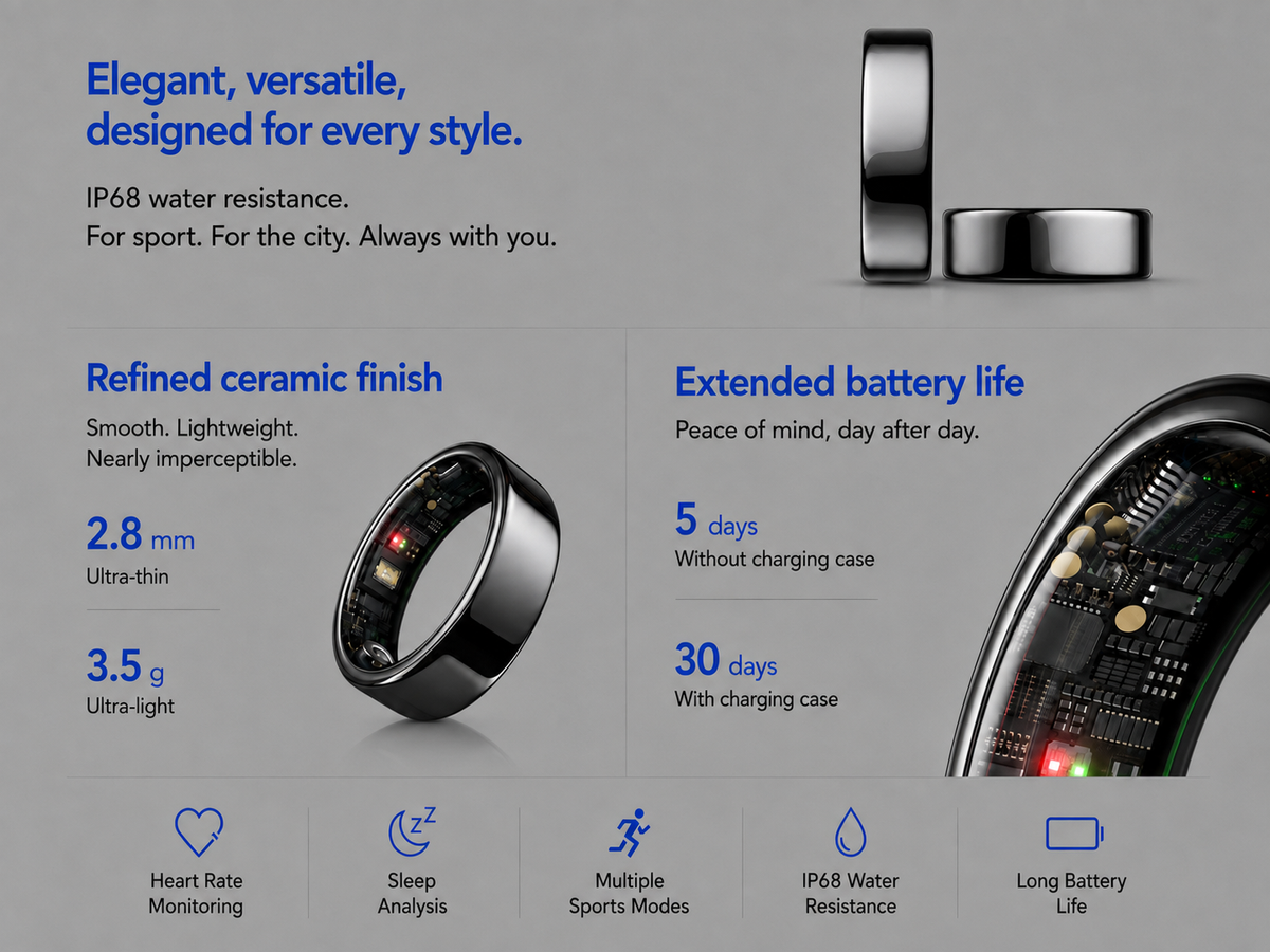 C2V Smart Ring